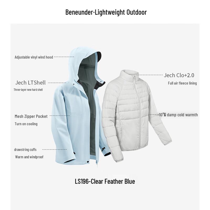 Beneath the Banana Women's LS19623 3-in-1 Air Fleece Jacket