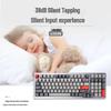 Double Shell M96 Tri-Mode Silent Mechanical Keyboard