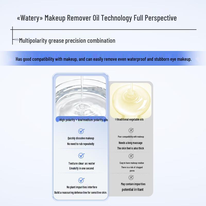 Xichuan Keyan Water-Sense Cleansing Makeup Remover Oil