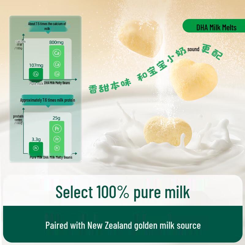 Engnice Kids & Baby Fruit & Milk Melts