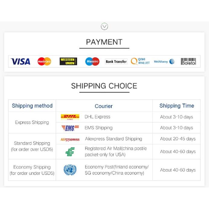 PIR Motion Sensor Switch DC 12V 24V PIR Motion Sensor Movement Detector Activated Timer Automatic Switch ON OFF for LED Strip