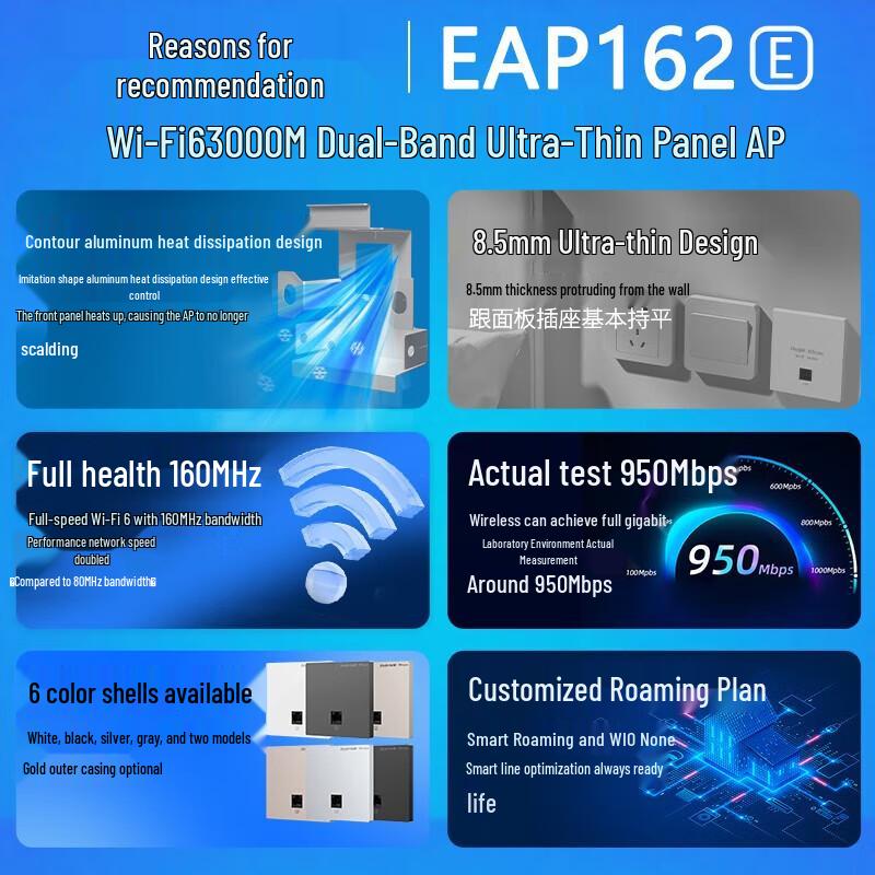 Ruijie WiFi 6 Whole-Home Mesh AP & AC Kit (CN Version)