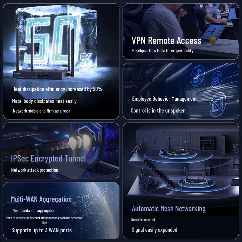 Tenda Professional Gigabit & Wi-Fi Routers (CN Version)