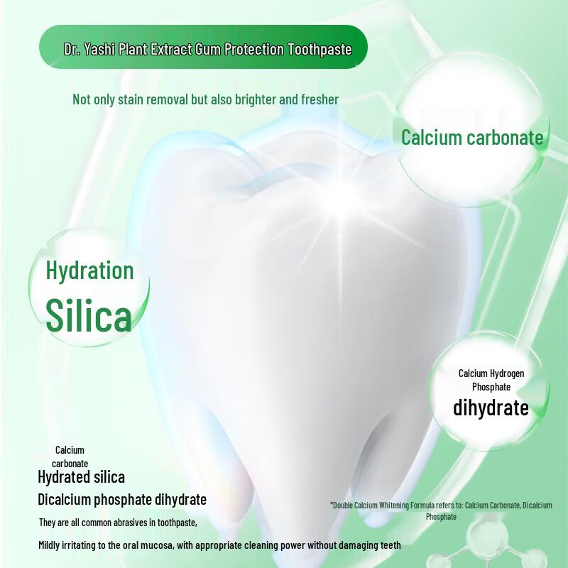 Dr. Dental Plant Extract Complete Care Gum & Whitening Toothpaste Set