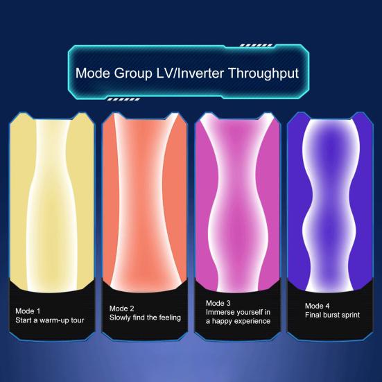 Male Masturbation Cup Sexy Lips Add Joy Temptation Durable Masturbators Vagina Masturbation Sex Toy for Indoor