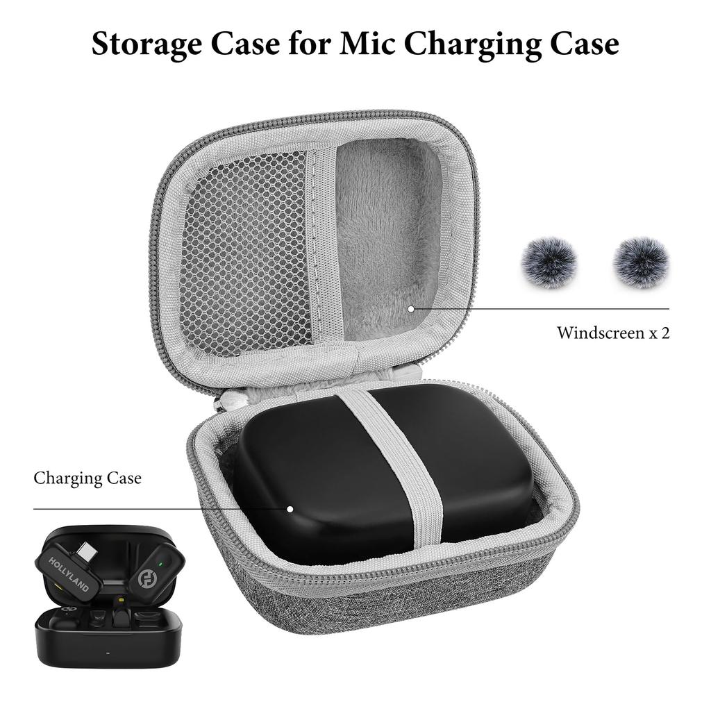 Geekria Creator's Microphone Case Compatible with Hollyland Lark A1, M1, C1, Rode Wireless Micro, Boya Mini, Maono Wave T1 Mini - Hard Shell