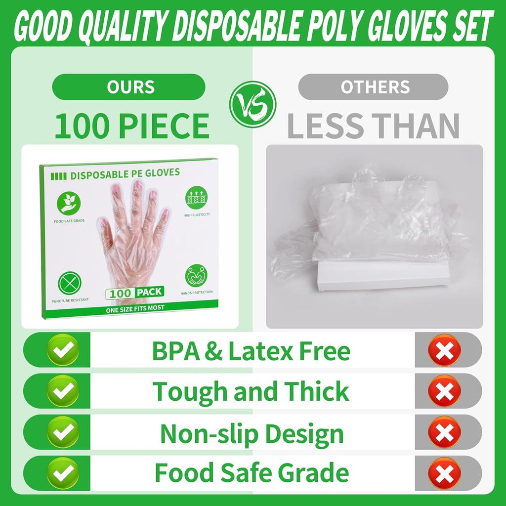BYMORE Disposable Plastic Gloves Bulk, Clear Food Handling Service Gloves for Kitchen Food Prep Food Service Food Handling