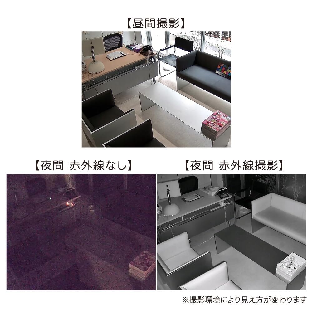 Planex SmartCam Professional Dome 3MP Camera, Compatible, CS-QP50-3M