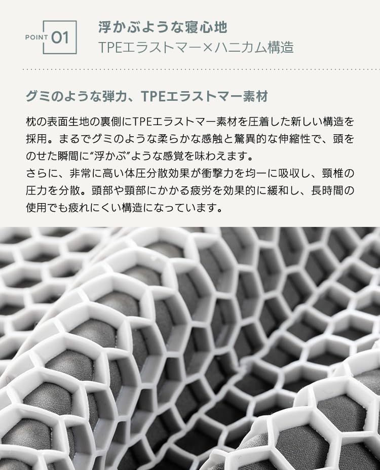 FluffyPlus Height-Adjustable 3D Mesh Fit Pillow (PillowGray) Comfortable, Breathable, Height-Adjustable, Cervical Elastomer