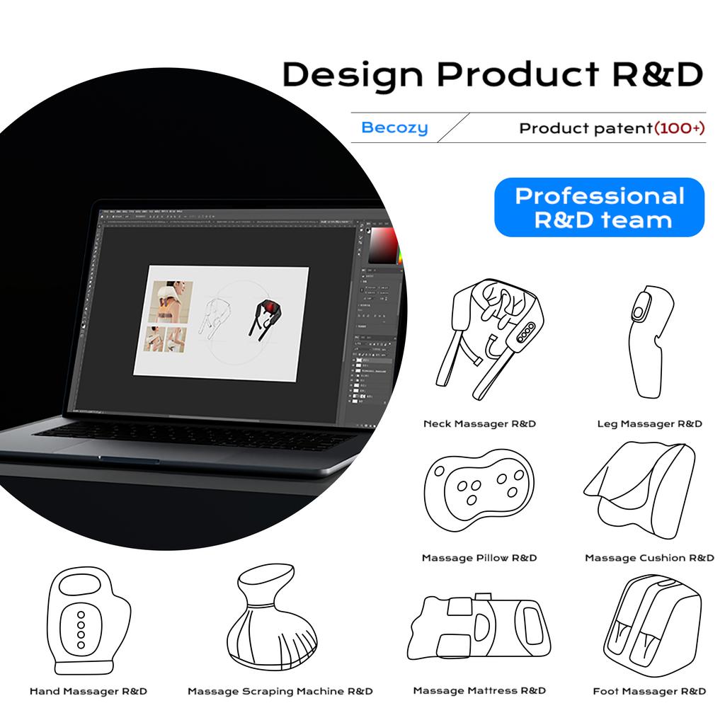 Factory Direct Electric Eye Massager With Timing Control Multiple Massage Modes To Relieve Eye Fatigue