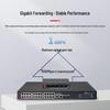 Rede – Modems e Routers