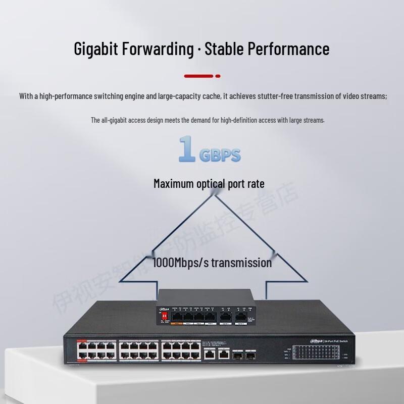 

Dahua 24-Port Gigabit Unmanaged Switch CN plug (adapter included)