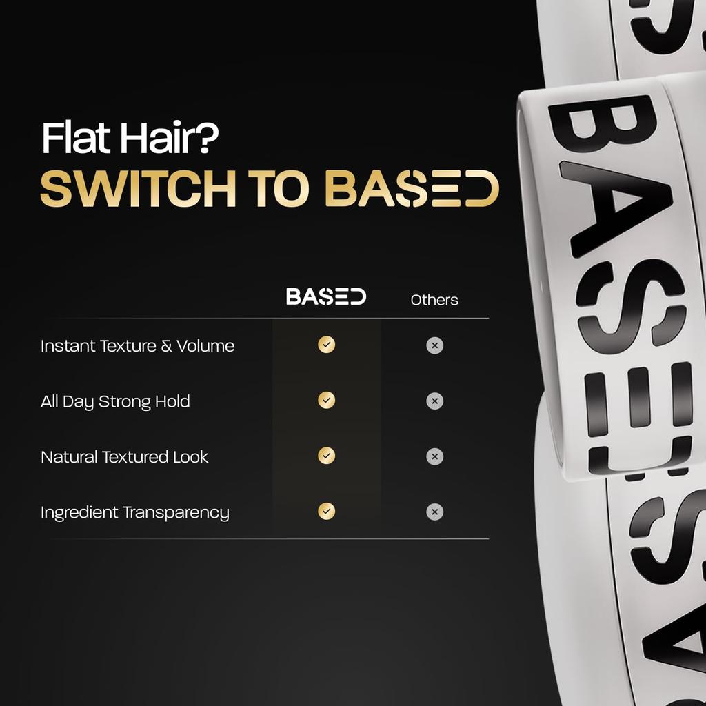 BASED Lehm Haarstyling Produkt für Männer, Mattes Finish, Starker Halt