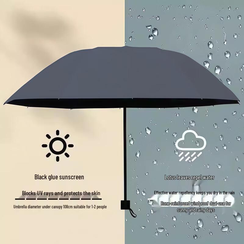 Hantun Large 10-Rib Reinforced UV Folding Umbrella