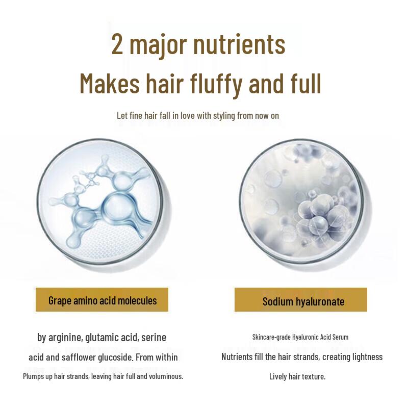 Kerastase Chronologiste Revitalizing Shampoo & Hair Mask Travel Set