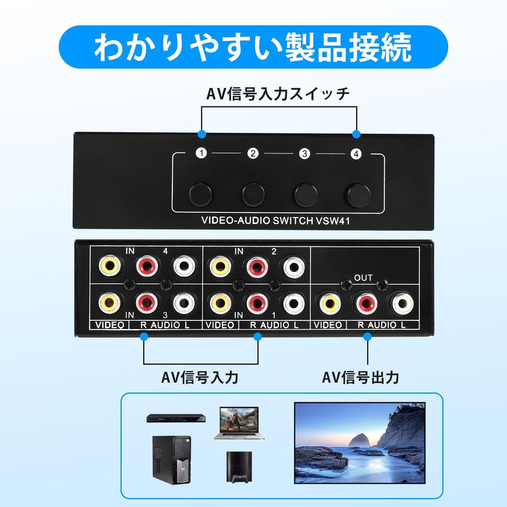 Haskoss Audio Video Audio Splitter RCA Stereo AUX Audio Headphone Speaker No Power Volume Ideal for Game TV and DVD Players & Switcher, 4-Input