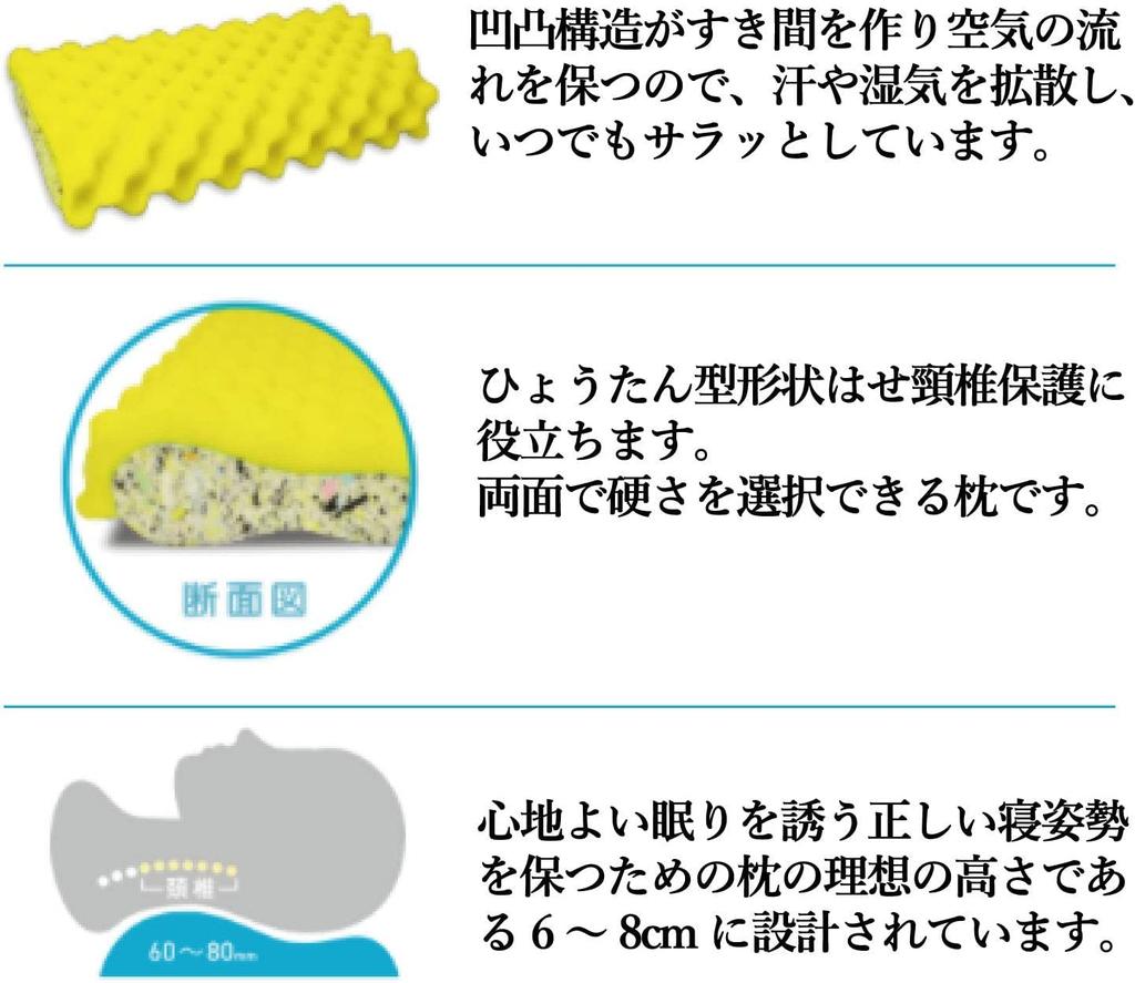 pillow good sleep pillow no Yume with pillow Cervical spine protection by 1000 Keeps the neck at an appropriate angle and maintains a correct sleeping