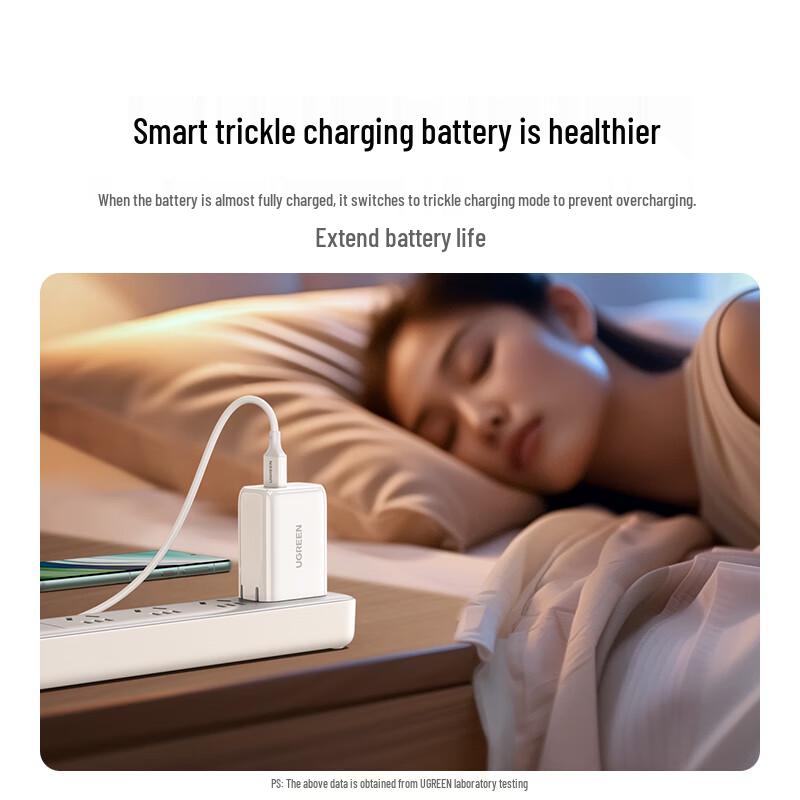 UGREEN 22.5W Fast Charger Set for Huawei, Xiaomi, Android Phones