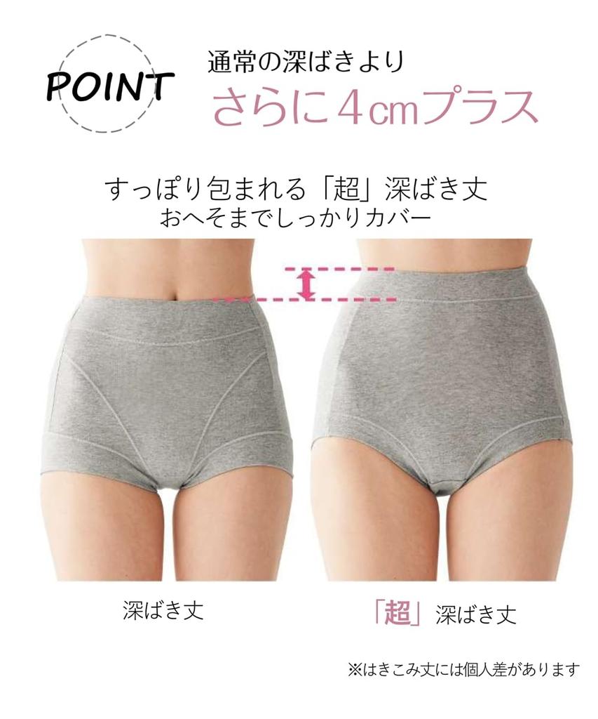 Nissen Regular Extra Fully Covering the Cotton Blend Grayish Size 6L Shorts, Deep, Belly, Stretch, 4-Pack, Color,