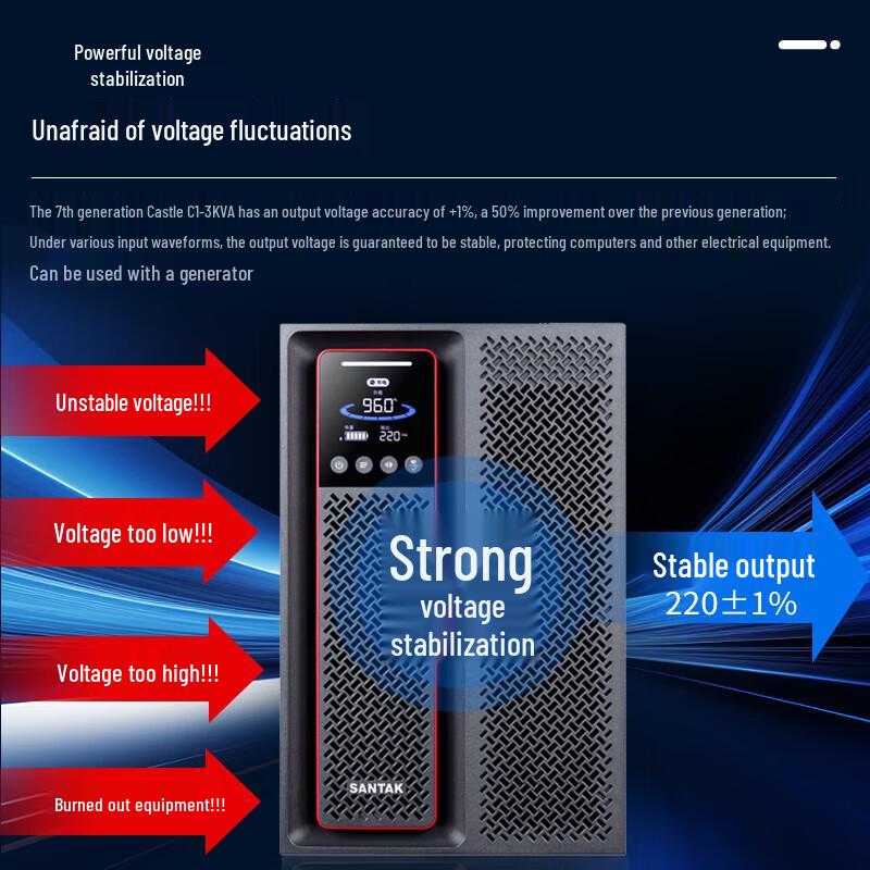 SANTAK C2KS Online UPS CN plug (adapter included)