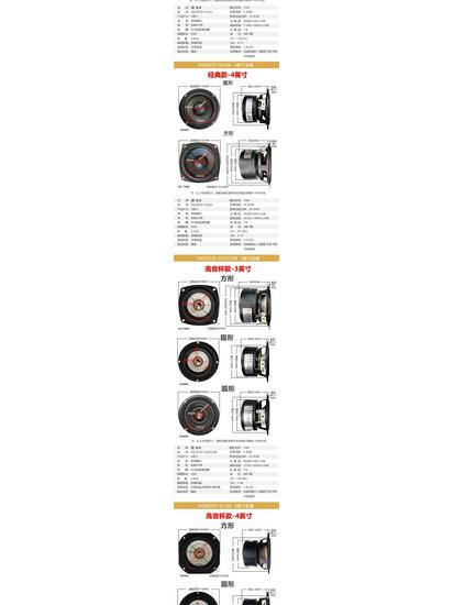 HiFi Compact 4-Inch Full-Range Speaker - Premium 2-Inch To 5-Inch Mini Sound Loudspeaker.