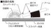 Shinwa Sokutei Circular Saw Cutter Free 30cm Aluminum 78232 Ruler, Angle, Multi-Purpose (with Guide)