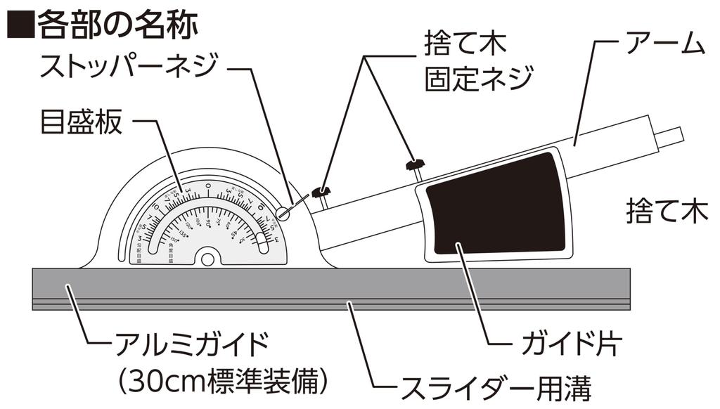 Shinwa Sokutei Circular Saw Cutter Free 30cm Aluminum 78232 Ruler, Angle, Multi-Purpose (with Guide)