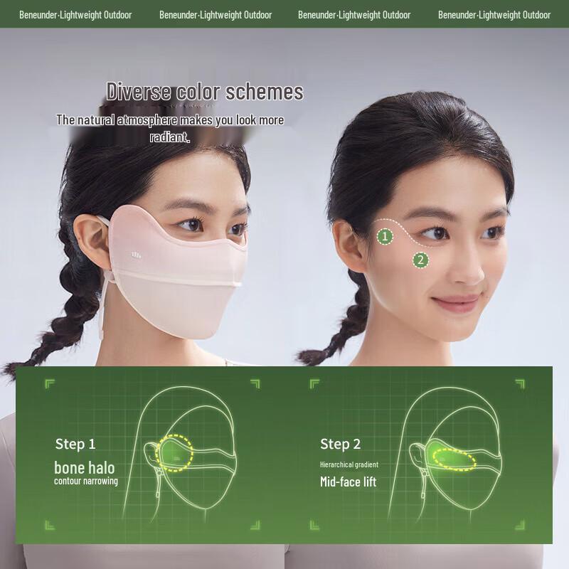 Beneath the Banana Sun Protection Mask with Blush Effect and Eye Corner Protection