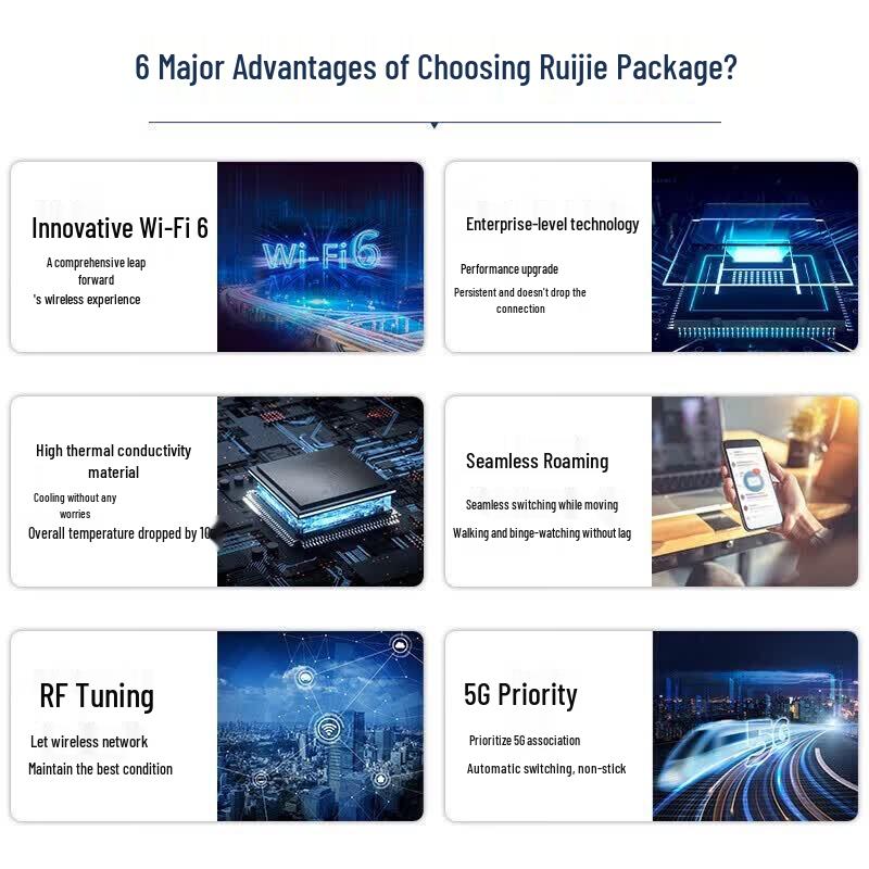 Ruijie Reyee WiFi 6 Whole-Home AP System (CN version)