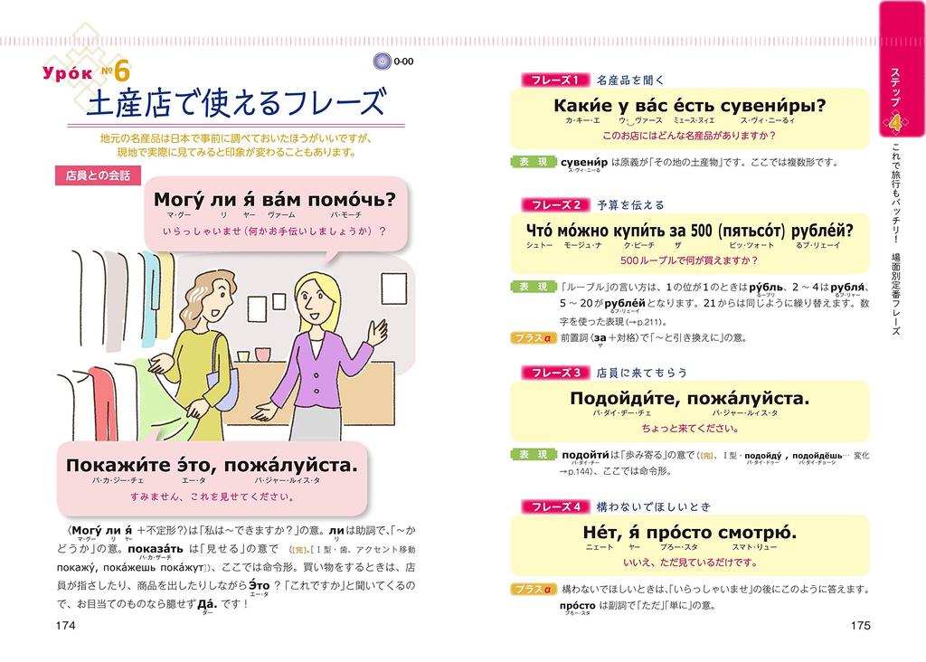 CD full lessons from the first Russian included, color, basics,