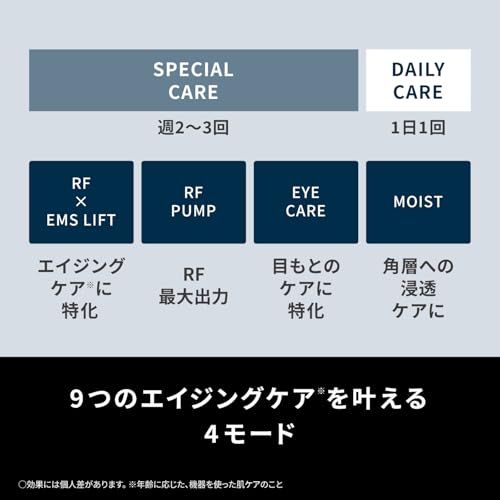 Panasonic Facial Beauty Device Vitalift RF 9 roles in 1 Aging Care Equipped with high output RF, EMS, and ions EH-SR85-K
