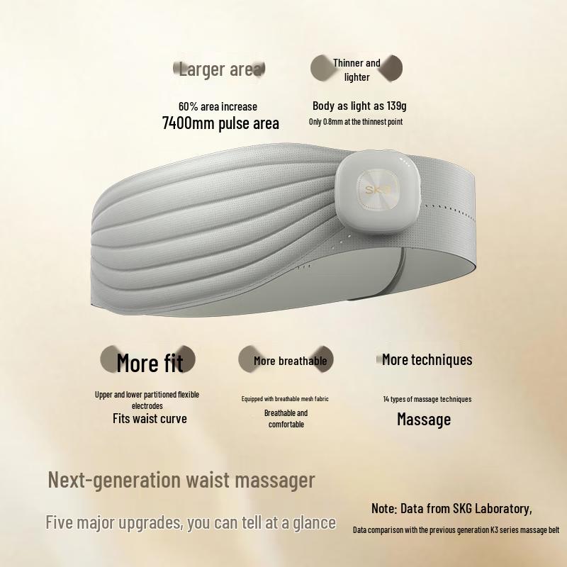 SKG G3 Series 2nd Gen Waist Massager CN plug (adapter included)
