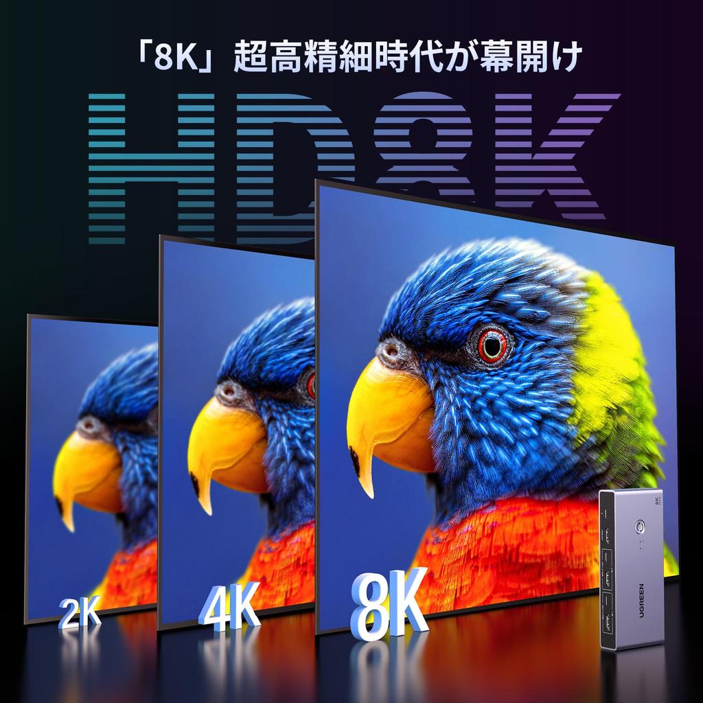 UGREEN 8K@60Hz HDMI KVM Switch, 2 Inputs, 1 Output, Shares 2 PCs and 1 Monitor with 3x USB 3.0 Ports & 1x USB-C Port, 3D/CEC/HDR Support, Includes Rem