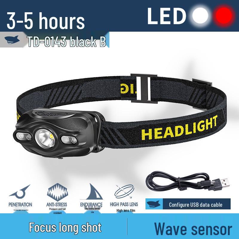 Mini USB Rechargeable Wearable Headlamp with Wave Induction for Night Fishing and Outdoor Patrols