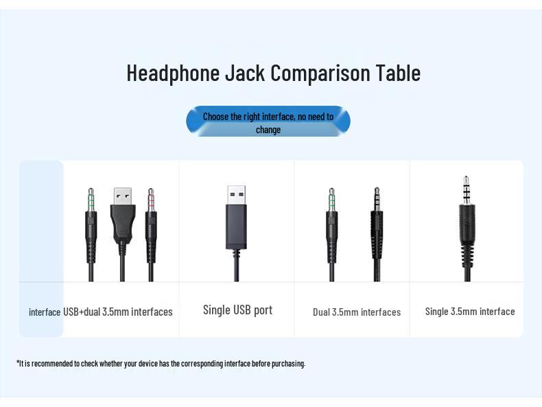 USB Gaming Headset with Noise Cancelling and Cool Lighting Effects for PC/Laptop
