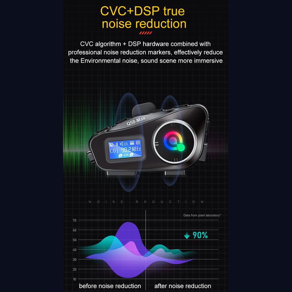 Q58 Max Wireless אינטרקום אוזניות ביטול רעשים עבור 2 רוכבים מדברים בו זמנית
