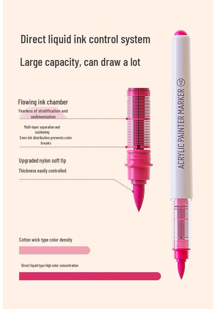 Misty Rain Blue Series Children's Liquid Acrylic Markers - New Colors for Drawing and Painting