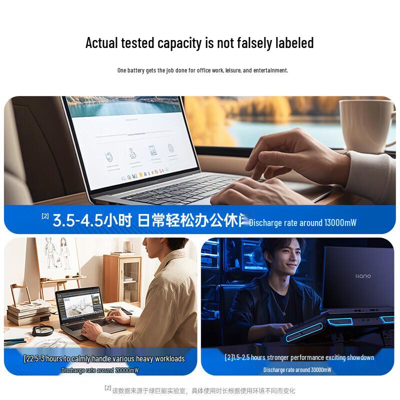 llano Laptop Battery for Lenovo IdeaPad Y470 Y570 Series