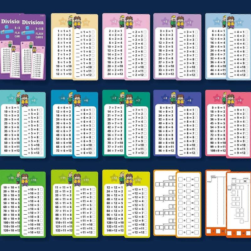 Math Games Cards For Kids Math Multiplication Division Flash Cards Multiplication Flashcards Division Learning Toys For Toddlers 1ml Toy Playsets