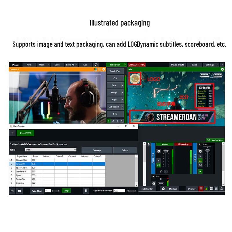 Oton Live Production & Recording Switcher