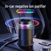 Purificatore d'Aria per Auto USB 2025 & Aromaterapia con LED Sette Colori & Ioni Negativi