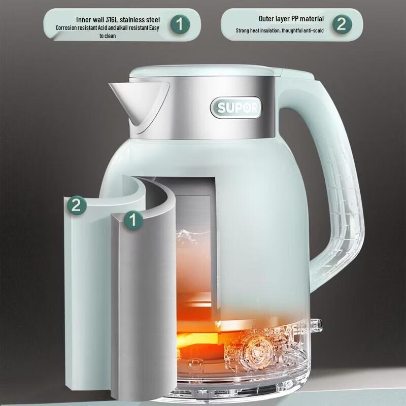 SUPOR 2L 316L Stainless Steel Electric Kettle