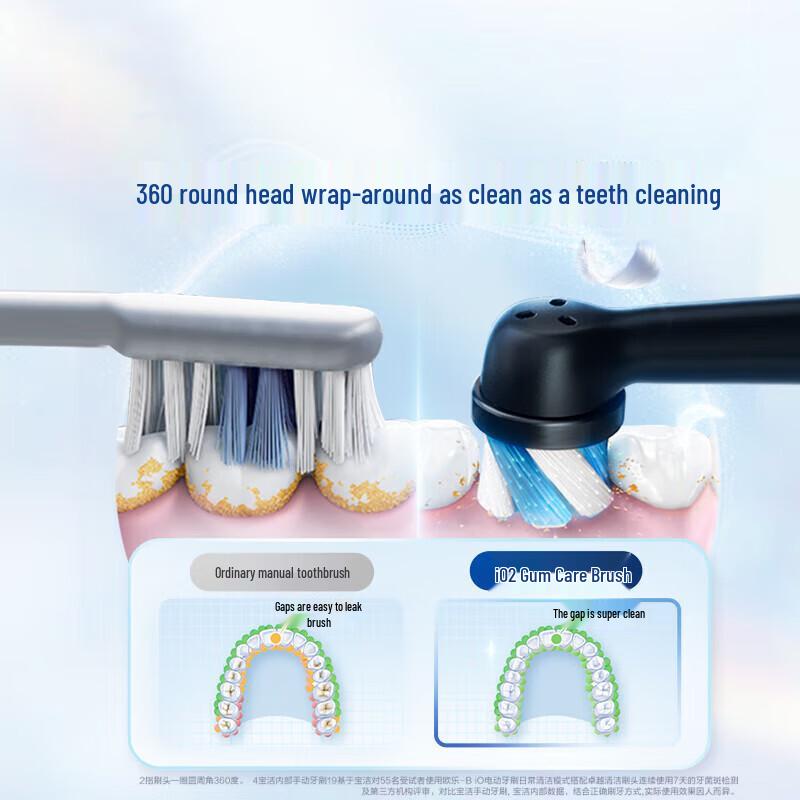 Oral-B iO2 Series Smart Electric Toothbrush