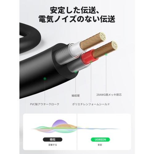 UGREEN RCA 3,5mm Umwandlung Audio Kabel Stereo Mini Stecker RCA Mini Pin Rot und Weiß Mini Komponente Verstärker AV Selector Kompatibel mit PC iPhone Und