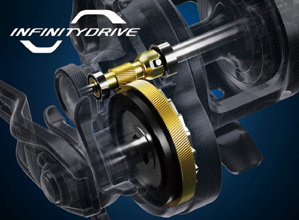 SHIMANO Bait Reel Double Axis Jigging 17 Ocean Jigger 1500HG Right Handle