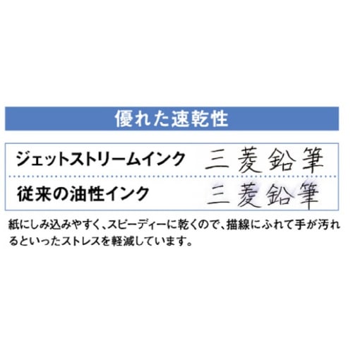 Mitsubishi pliiats multifunktsionaalne pliiats Jet Stream Prime 3&1 0,7 must, lihtne kirjutada MSXE450000724