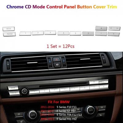 Accessori per abitacolo auto – Modanature per interni auto