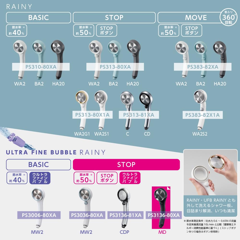 SANEI Ultra Fine Bubble Shower Rainy Made in Water Water Matte Head, Black, Japan, Ultra-Fine Flow, Hand-Operated Stop, 50% Saving, Black,