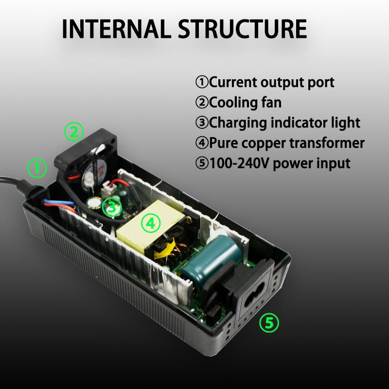 12V 8A 14.6V 8A Lifepo4 Ladegerät AC 100-240V 4S 12V/12.8V Lithium-Eisenphosphat-Akkupack-Ladegerät Es wird mit einem Lüfter geliefert