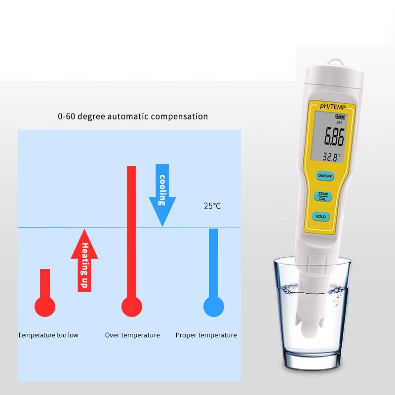 Portable PH Water Quality Tester Pen